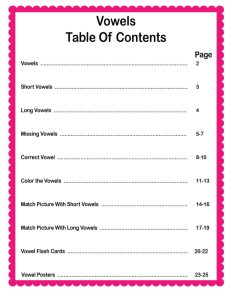 Vowels Worksheets – Fun & Interactive Learning for Kids